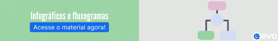Acesse agora os infográficos e fluxogramas para o RH