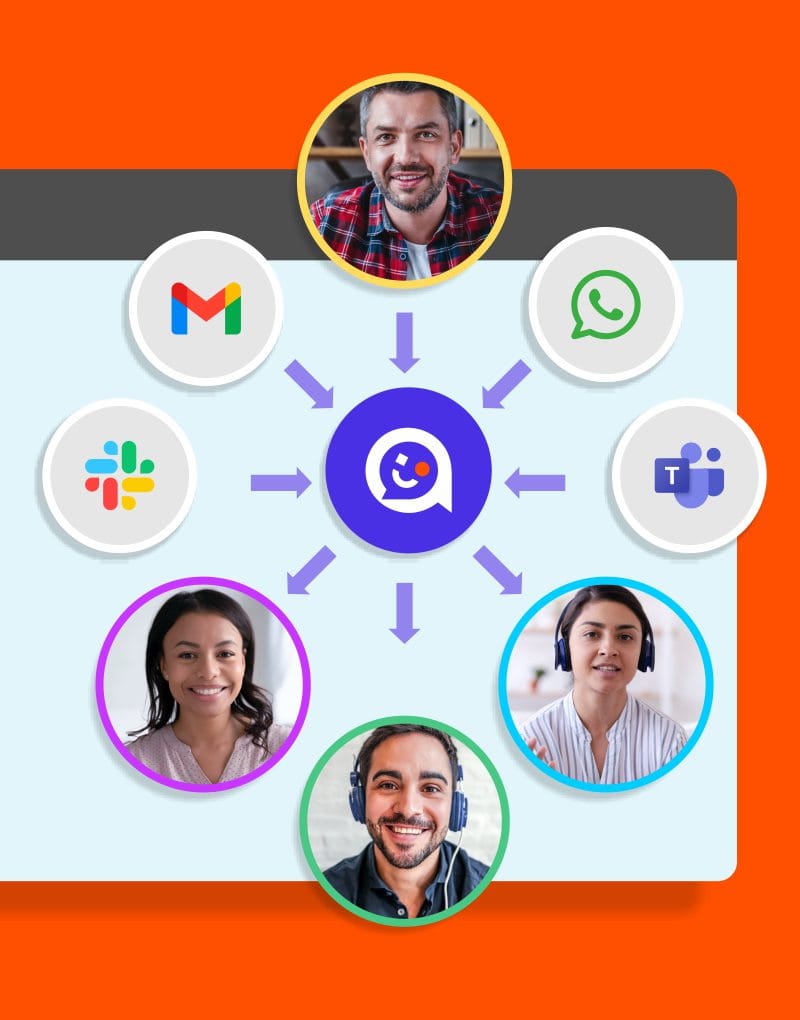 Ilustração do fluxo de comunicação inteligente