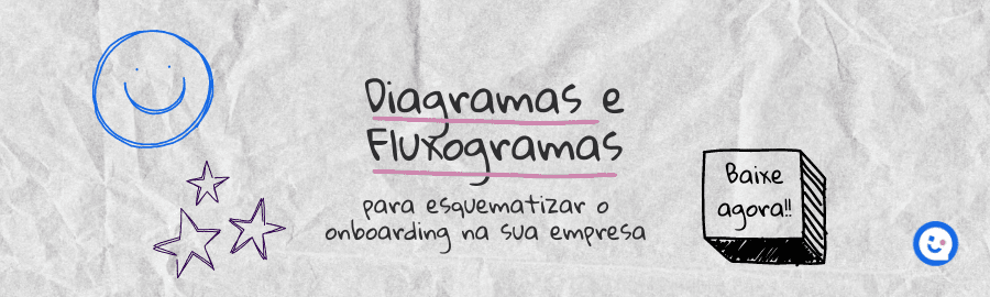 cta diagramas e fluxogramas