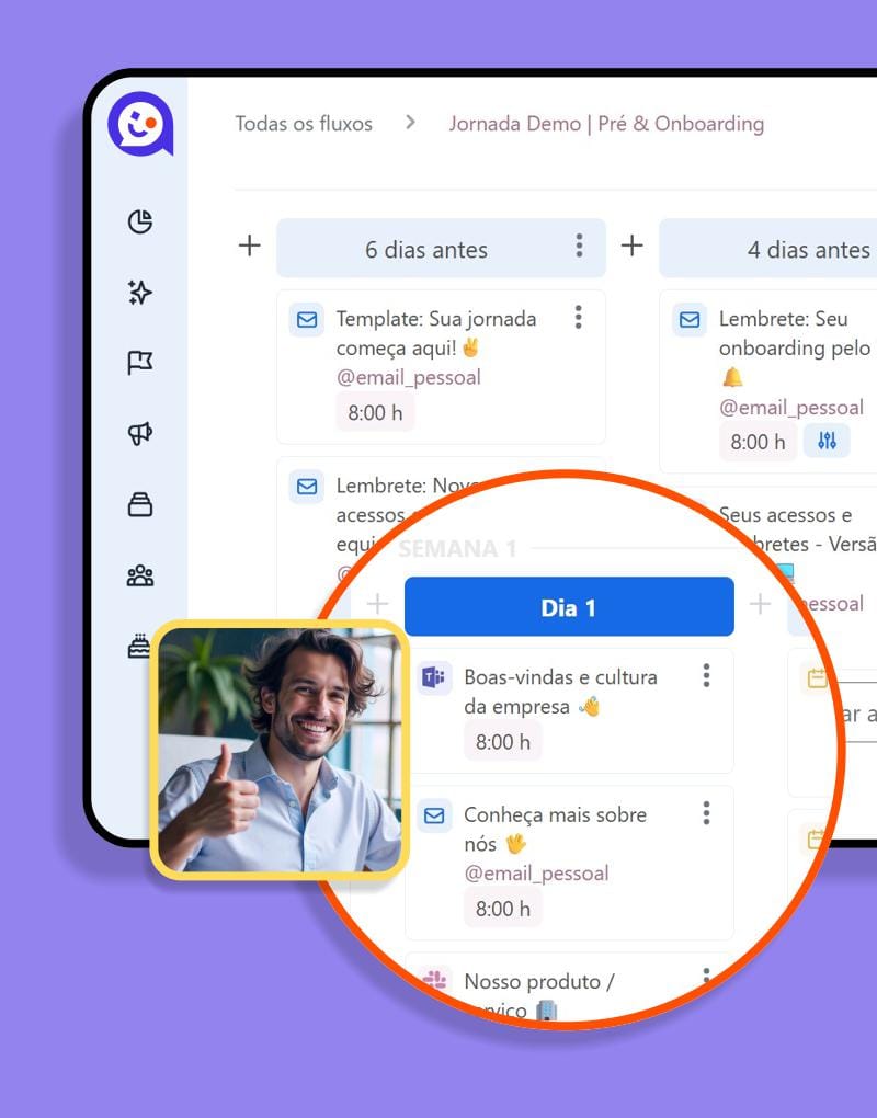 Ilustração das telas de onboarding inteligente